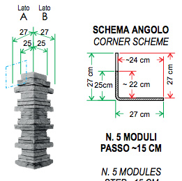 Scheda tecnica dell'elemento ad angolo finta pietra Pietra Asiago